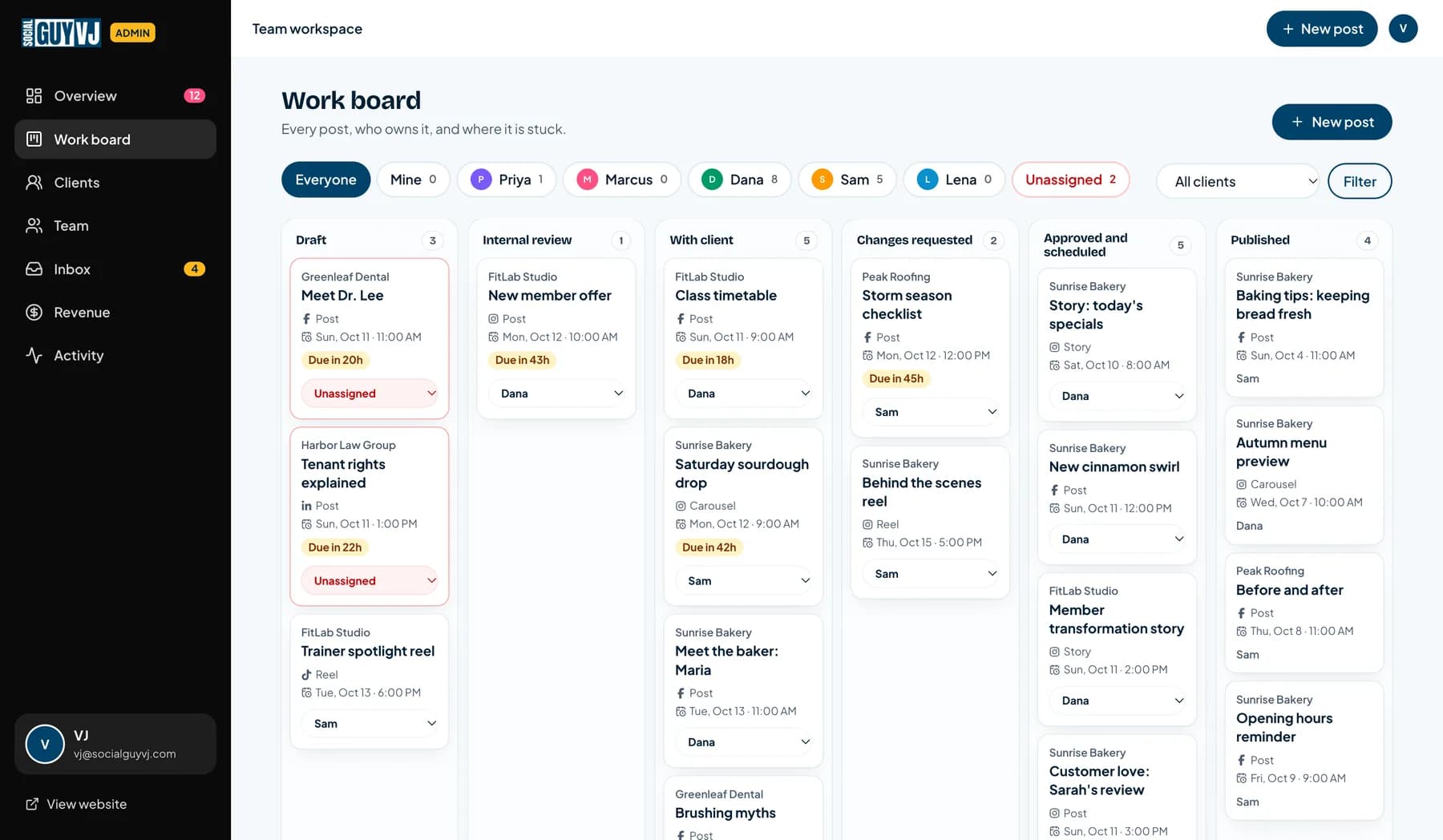 The work board with posts grouped by stage and an owner on every card.